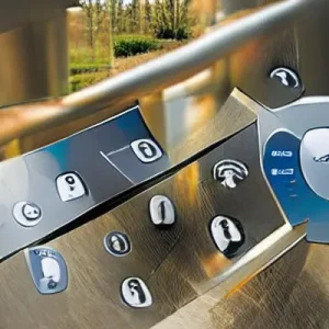 The Importance of User Access Control in 2023
